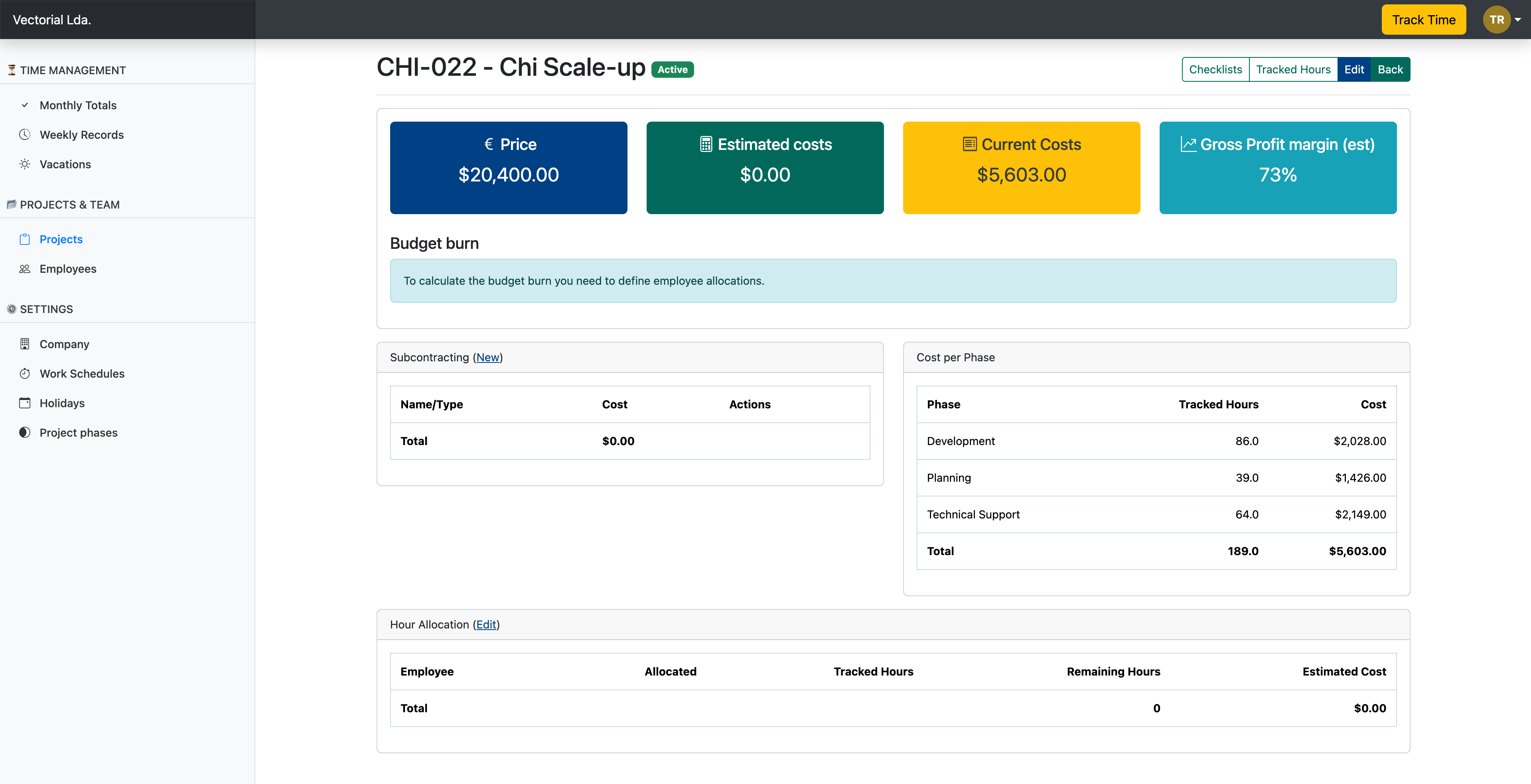 Cost and Profitability Analysis