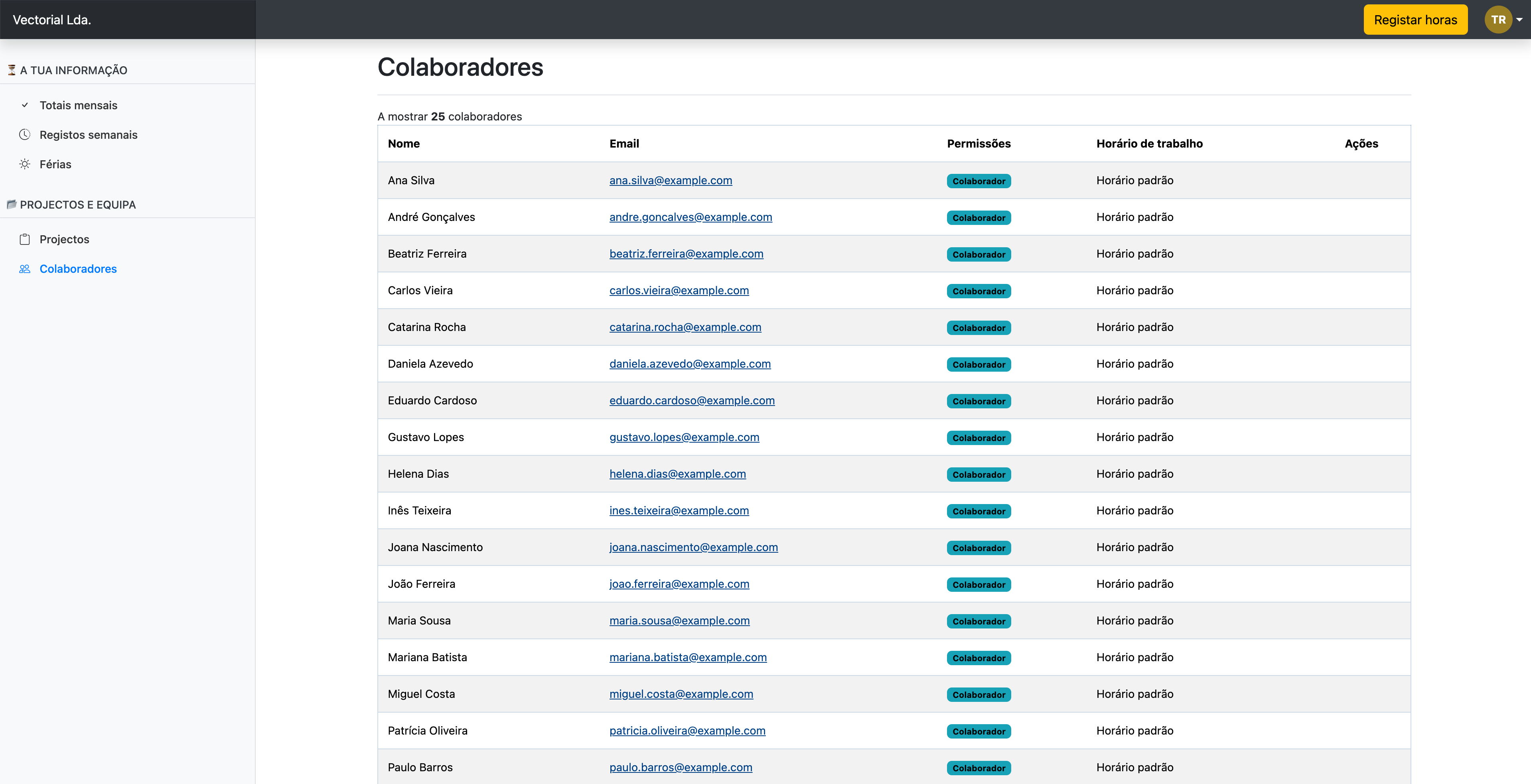 Lista de colaboradores